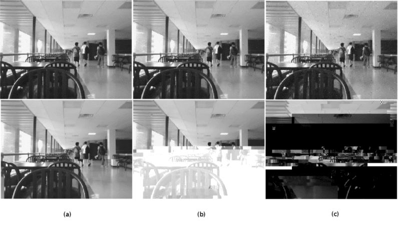 JPEG vs Compressive Sensing