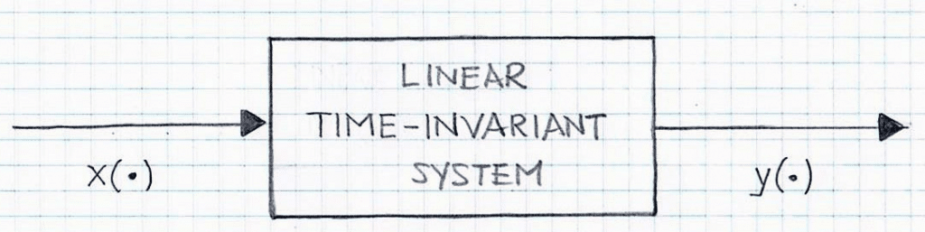 Linear system impulse response