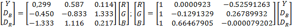 rgb-yuv-conversion-matrix4
