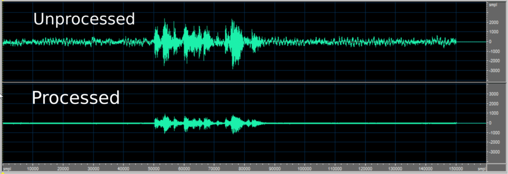 Four Microphones showing a 12 db improvement