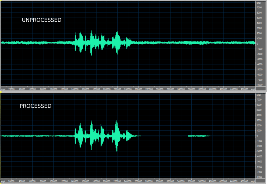 Processed speech using adaptive VAD