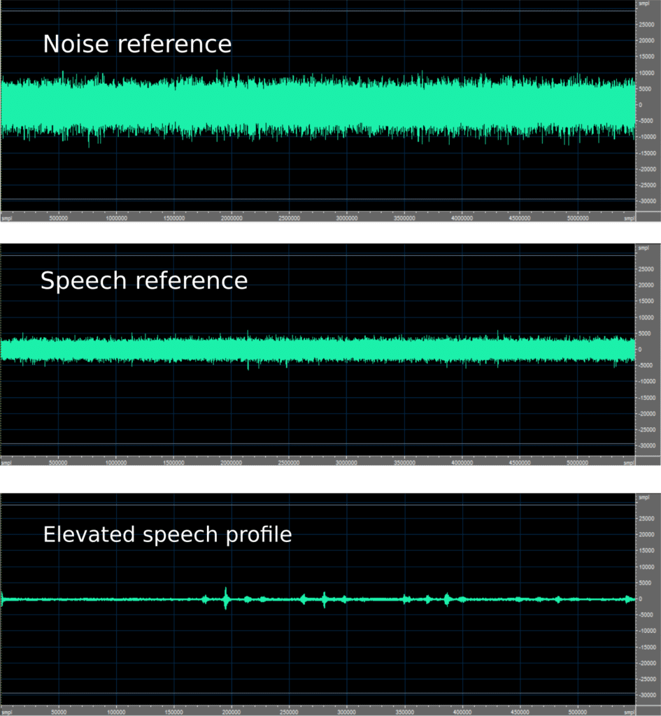 vad noise example
