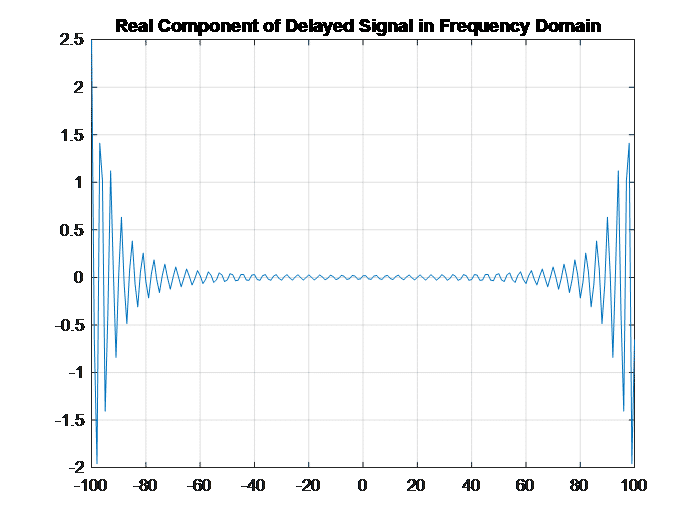 TDE 2 graph