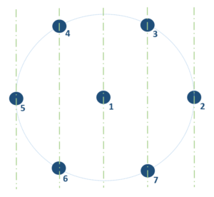 efficient microphone array design for acoustic beamforming