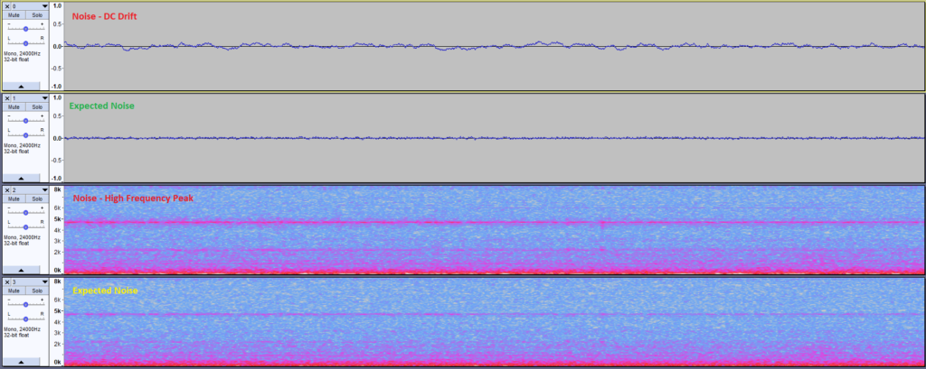 Pre-filter Microphone Signals for Acoustic Beamforming