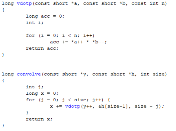 inlining in c programming example code