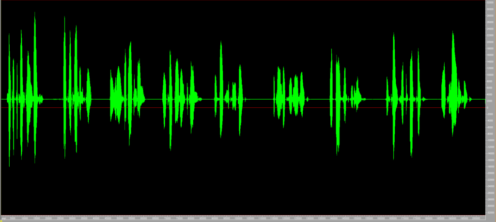 audio dc offset High pass filters