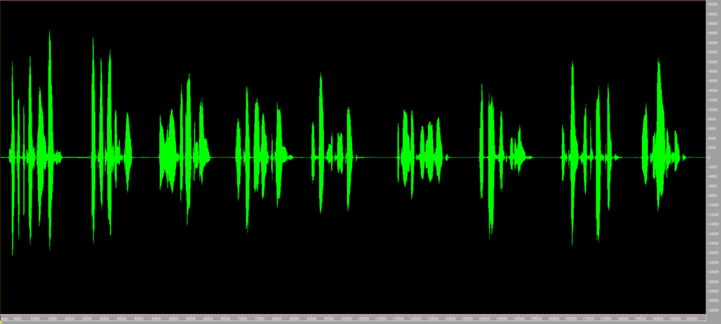 High pass filters audio dc offset hpf